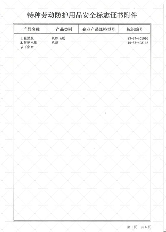 LA類目頁