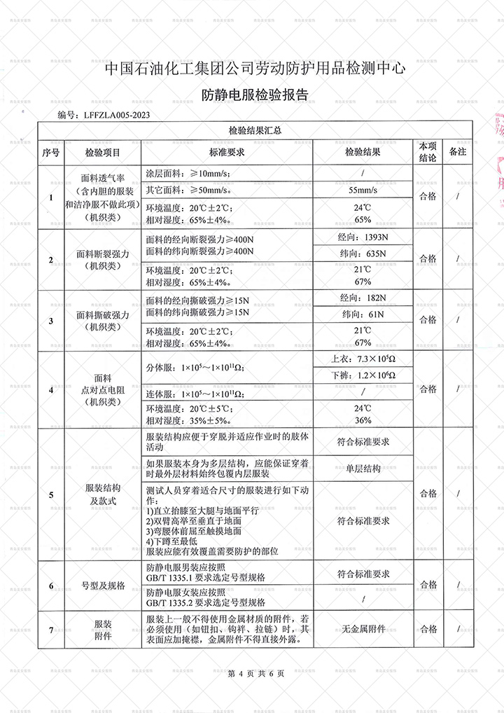 勞安年檢防靜電服二連體檢測報告（東營）-5
