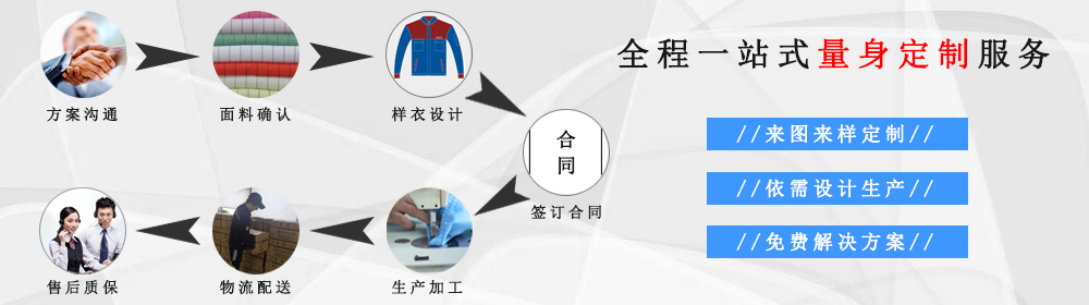 全程一對一定制服務(wù)，給您最好的防護